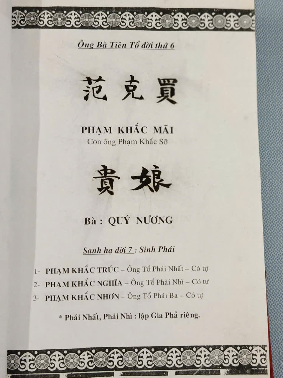 Đời thứ sáu — 范克買 Phạm Khắc Mãi, sinh hạ ba phái: Trúc, Nghĩa, Nhơn